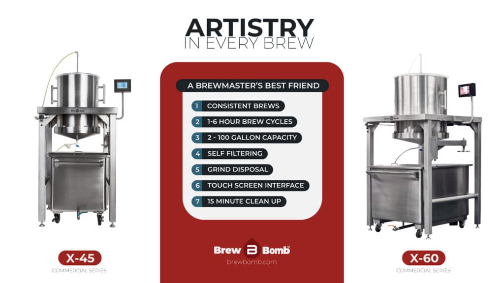 Brew Bomb X-Series Brewers - Features